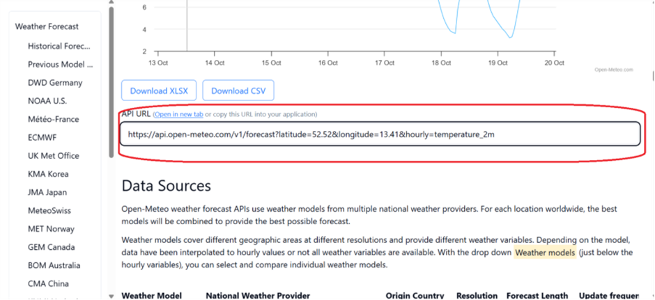 Weather tool api